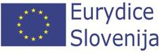 Eurydice Slovenija