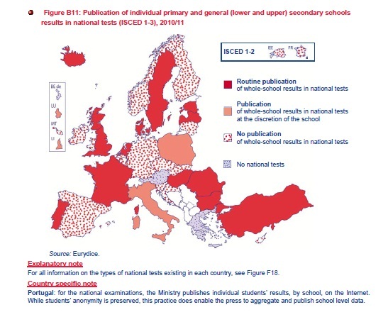 Objava dosežkov učencev na preverjanjih znanj po Evropi – Kdo, kaj in zakaj? (februar 2014)
