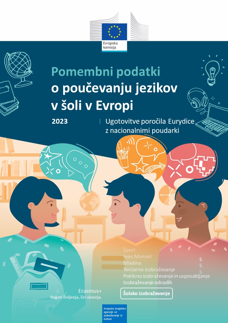naslovnica glavnih ugotovitev Eurydice o poučevanju jezikov v šoli v Evropi